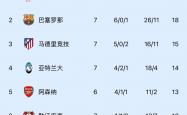 开云体育-利物浦苦战取胜，晋级仍有希望！