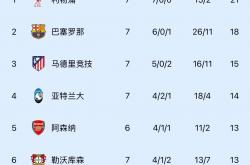 开云体育-利物浦苦战取胜，晋级仍有希望！