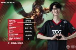 开云体育中国-EDG横扫KT，Kanavi操刀奇招英雄翻盘入围赛3:1（东京）