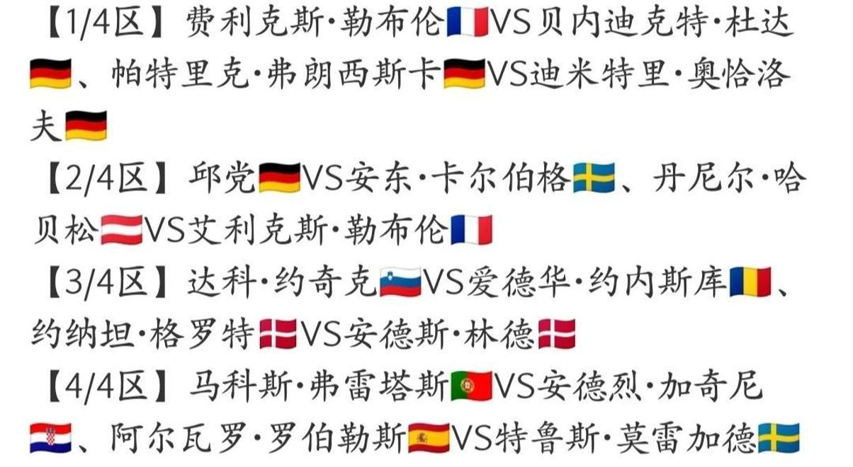 投入激烈战斗！欧洲预选赛队伍争相夺冠的简单介绍