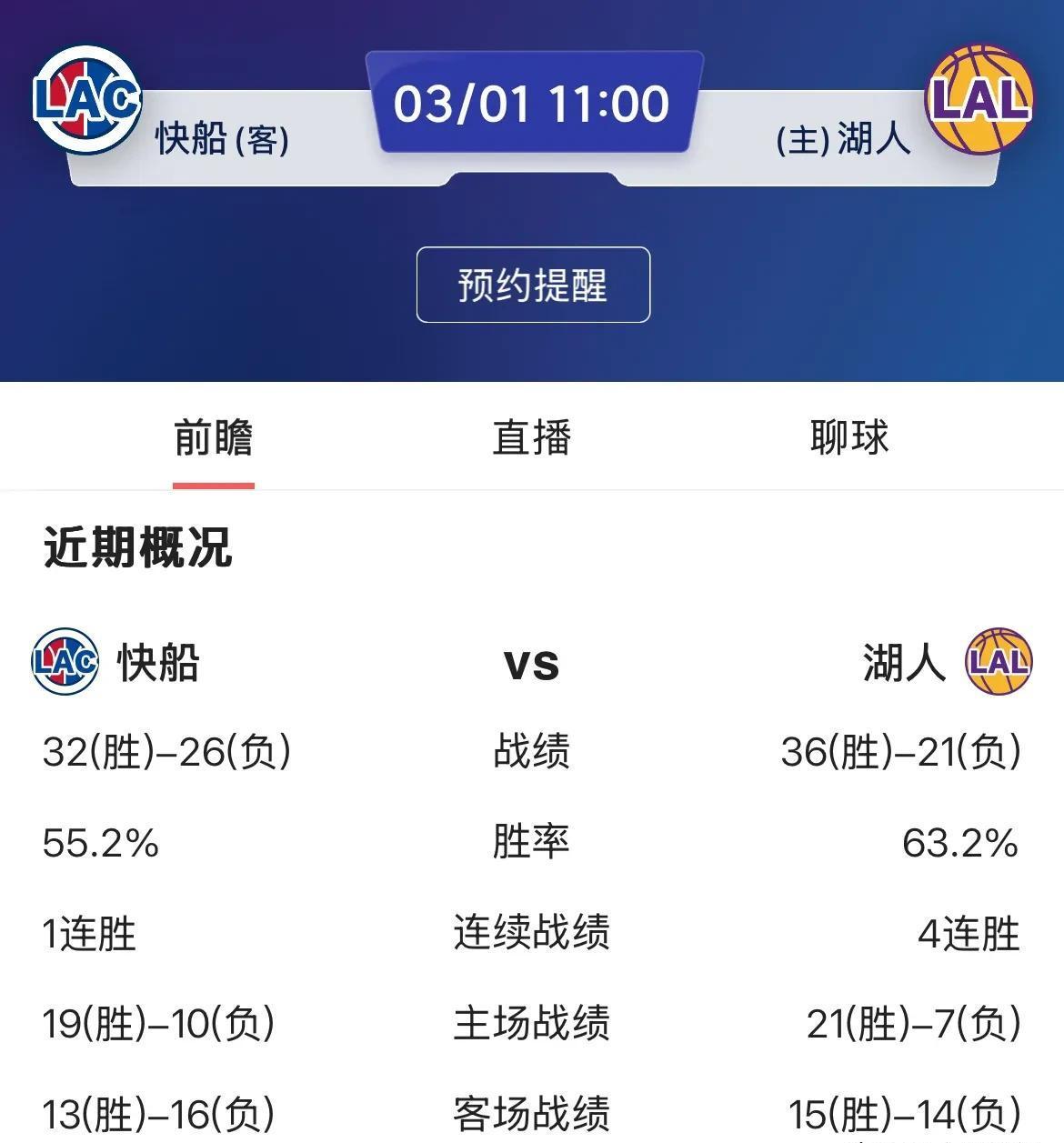 包含湖人大将受伤缺席，球队备战状况堪忧的词条