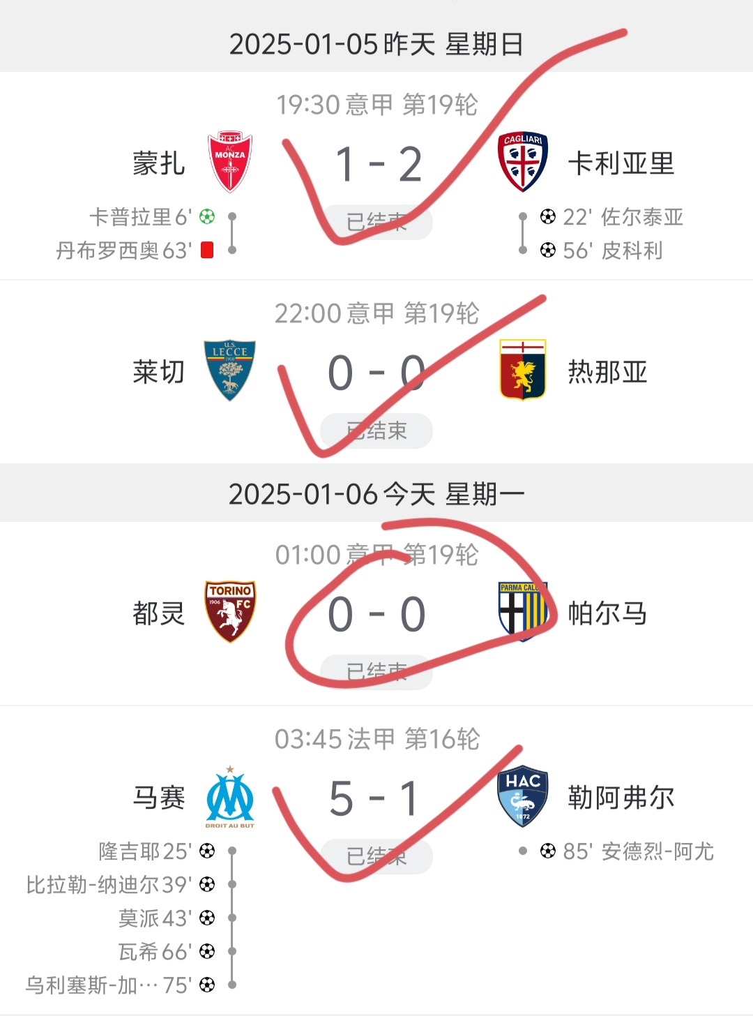 马赛客场失分！不敌卡昂球队的简单介绍